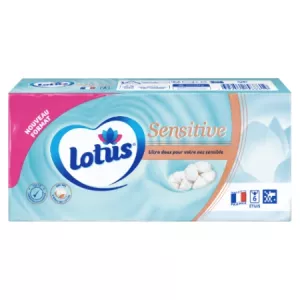 Metuis Lotus Sensitive X6