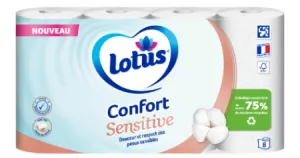 Ph Confort Sensitive X8 Lotus